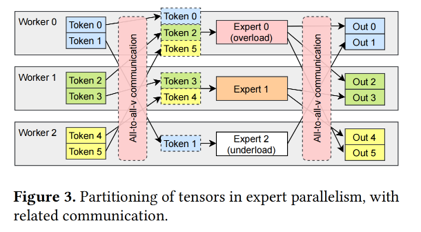 CleanShot 2025-03-30 at 15.39.19